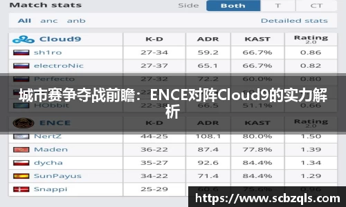 城市赛争夺战前瞻：ENCE对阵Cloud9的实力解析