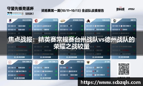 焦点战报：精英赛常规赛台州战队vs德州战队的荣耀之战较量