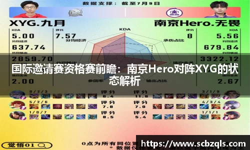 国际邀请赛资格赛前瞻：南京Hero对阵XYG的状态解析