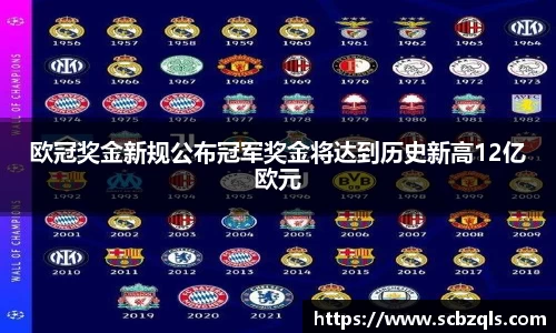 欧冠奖金新规公布冠军奖金将达到历史新高12亿欧元